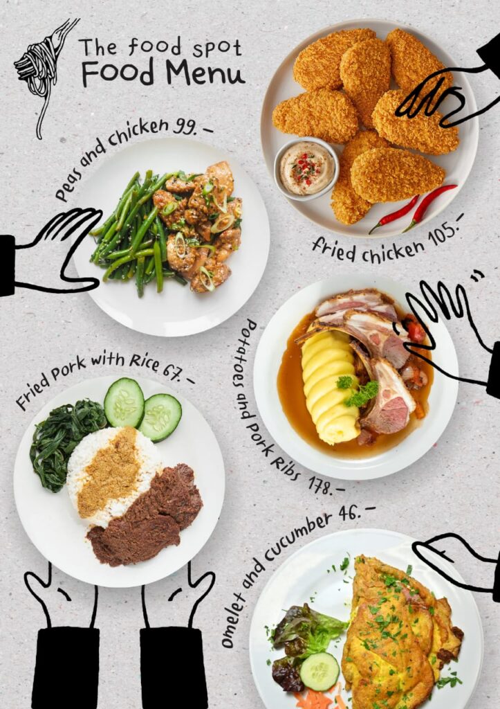 thefoodspot